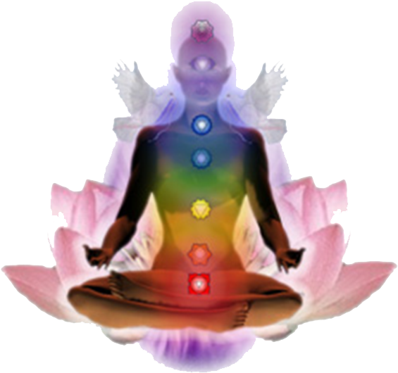 chakras