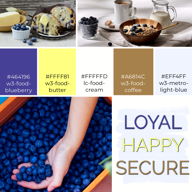 Blueberry Breakfast | w3-food-blueberry w3-food-butter lc-food-cream w3-food-coffee w3-metro-light-blue